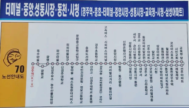 남강주유소 이미지