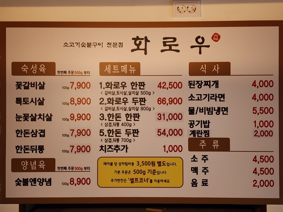 화로우 이미지