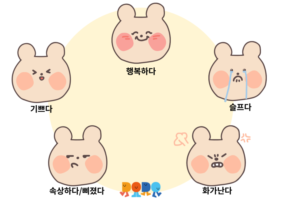 도도소아청소년과의원 이미지
