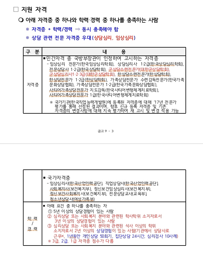 대한군상담학회 이미지