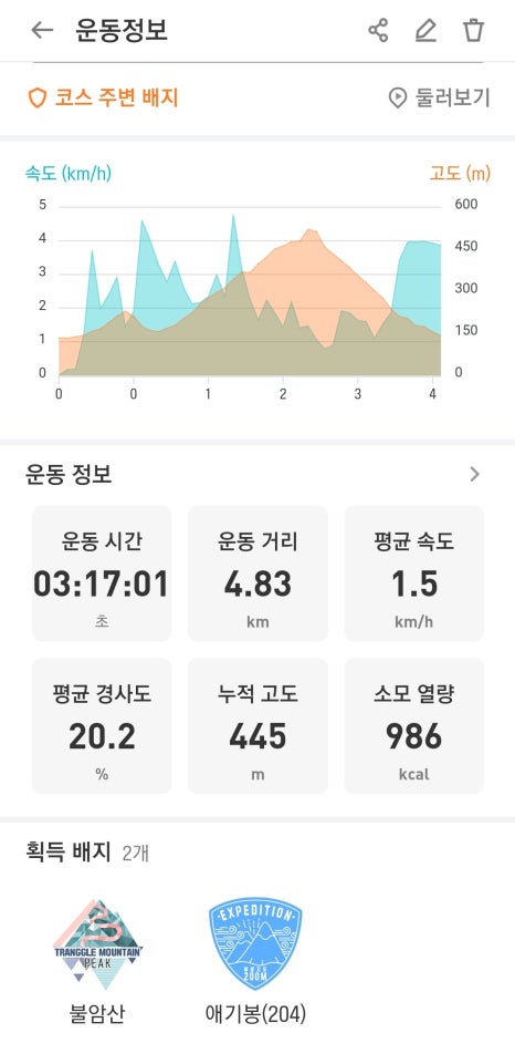 사.코 이미지