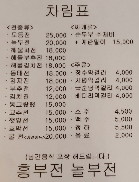 놀부전 이미지