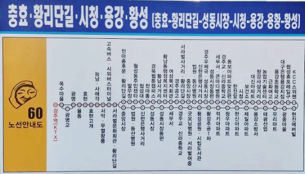 성동농협주유소 이미지