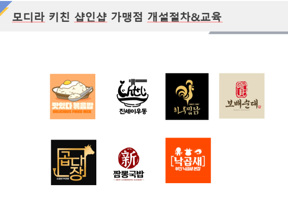 모디라키친 이미지