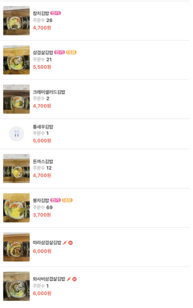 봉자당 이미지