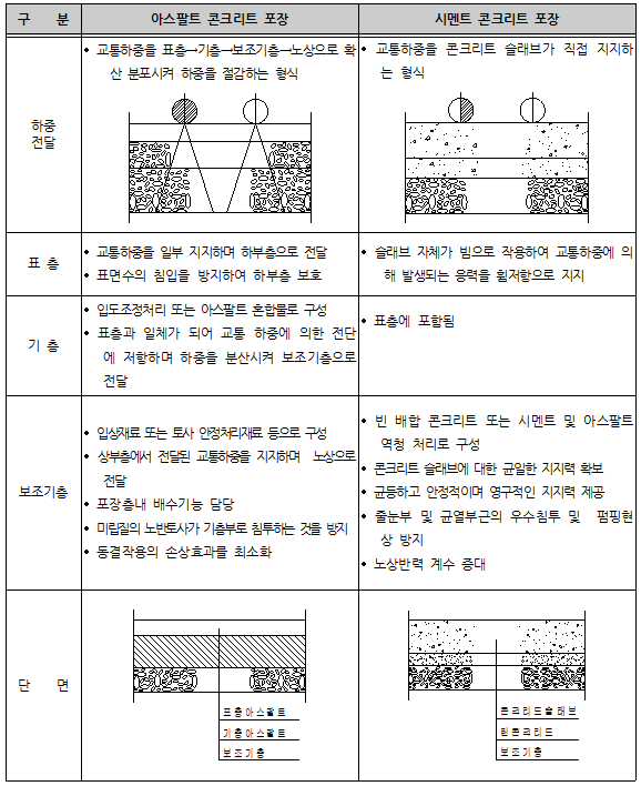 강성종합관리 이미지