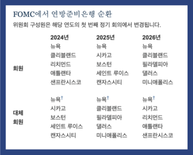 텔피아 이미지