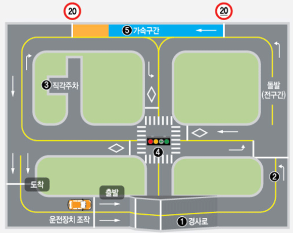 신일자동차 이미지