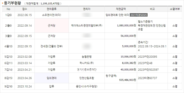 케이에스푸른 이미지