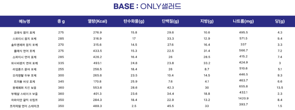 슬로우캘리 마포점 이미지