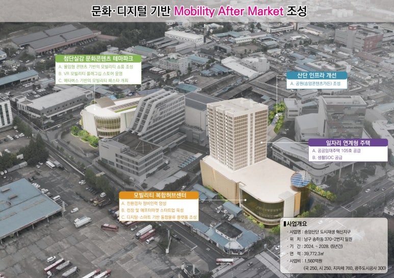 조은미래 이미지