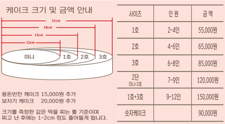 라이스콩콩 이미지