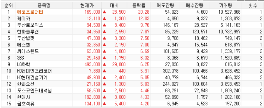 씨에스에이치컴퍼니 이미지