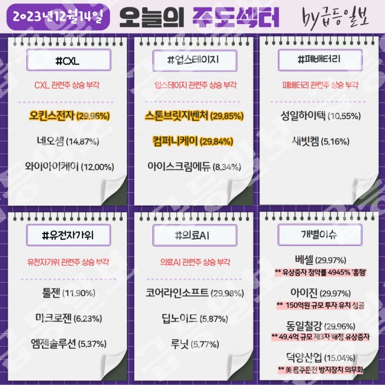 스테이지브릿지 이미지