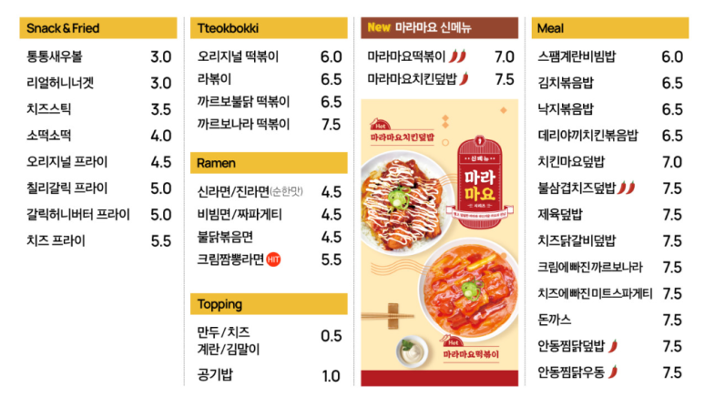 벌툰파리지앵김량장점 이미지