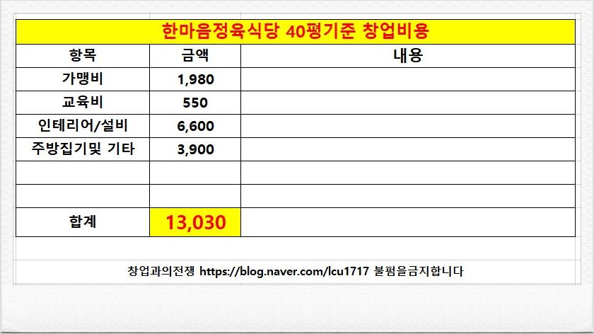 한마음인테리어설비 이미지