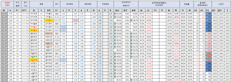베터232 이미지