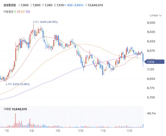 주식회사 한익스프레스 이미지
