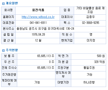 웅진무역 이미지