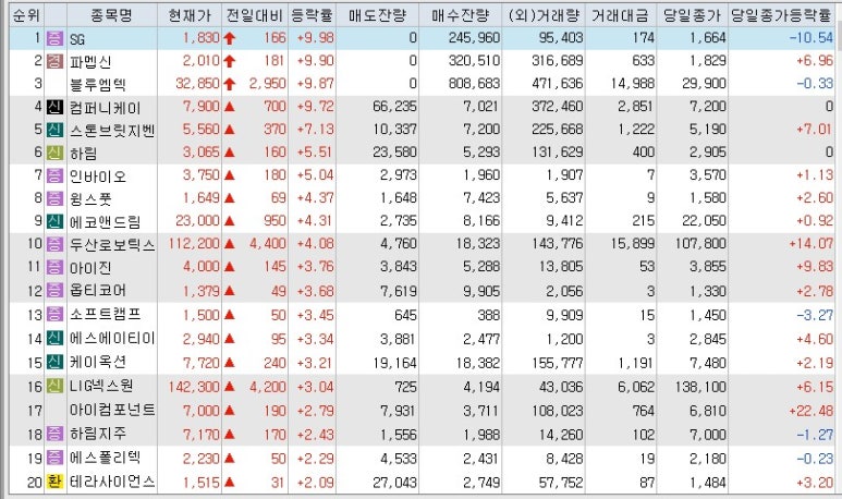 타이어뱅크 주식회사 이미지
