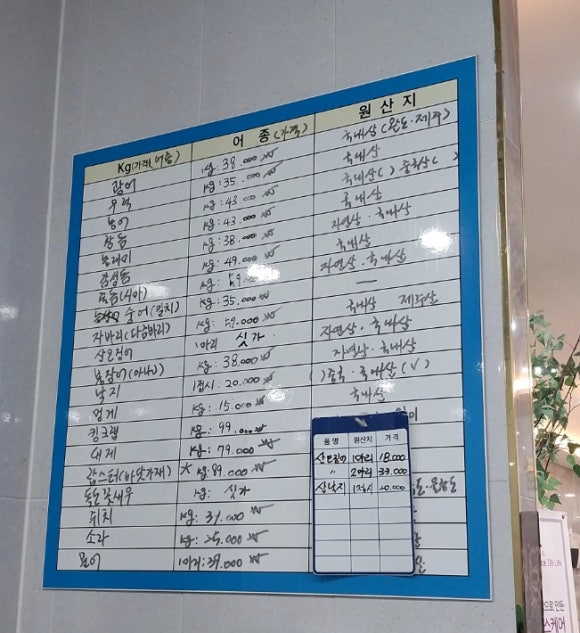 노량진어시장 이미지