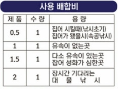 바위골낚시터 이미지