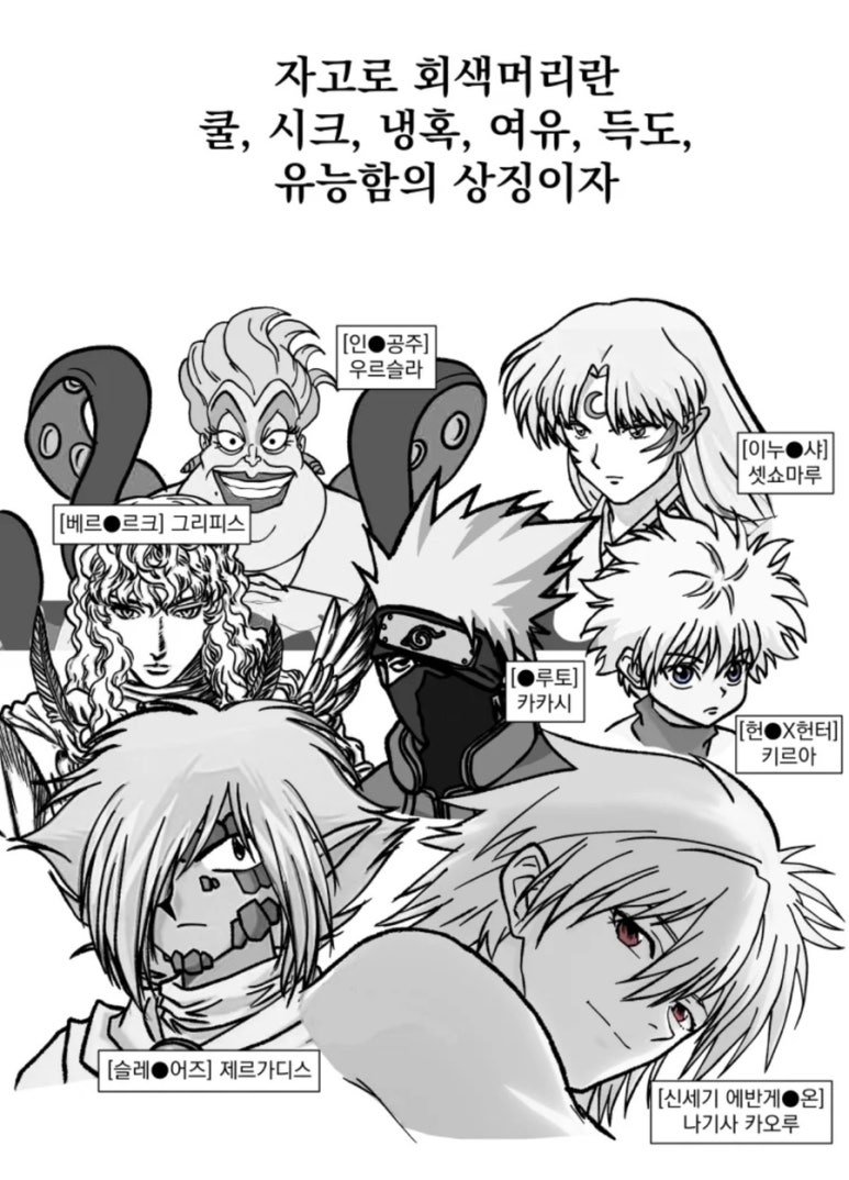 코싸인 이미지