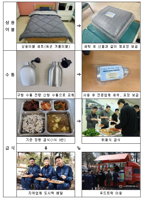 엄마이불 이미지