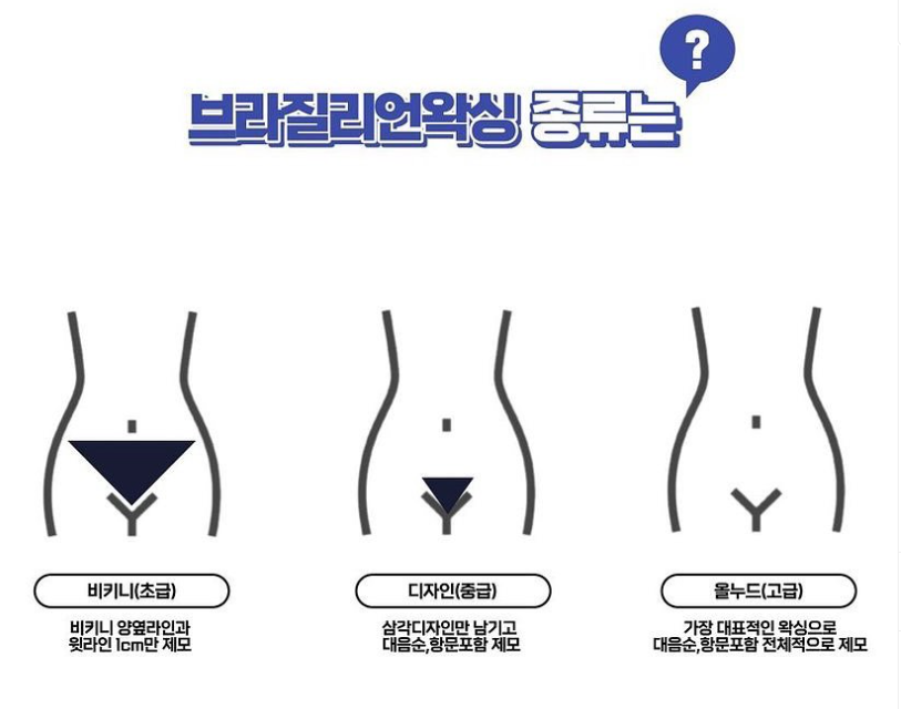 왁싱남녀 이미지