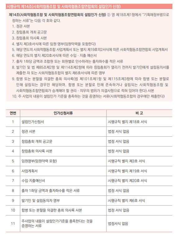 가이드협동조합 이미지