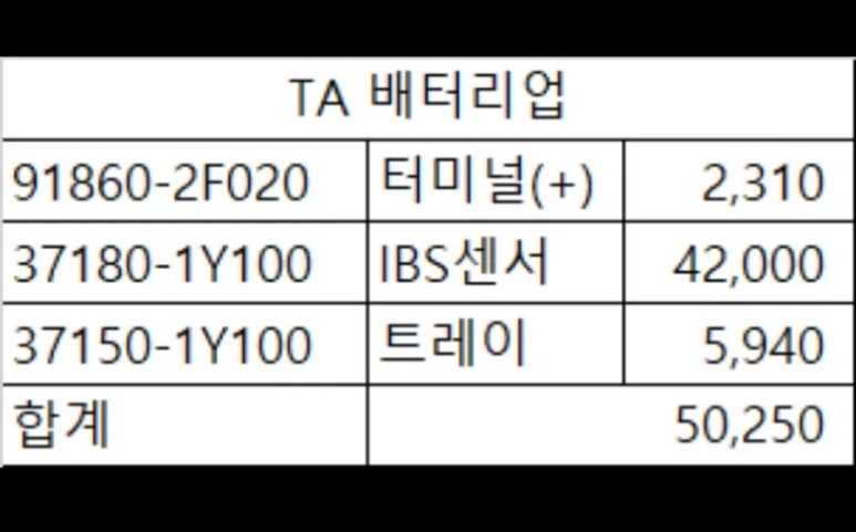 찐밧데리 이미지