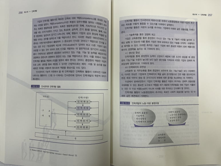 홍문사 이미지