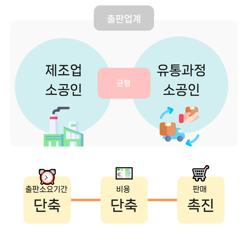 한국엔피기술 이미지