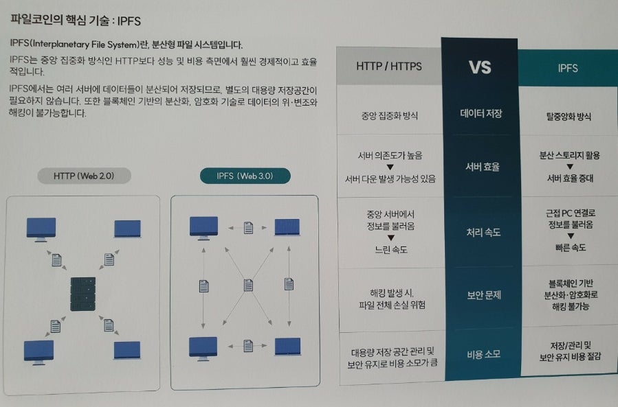 파일업 이미지