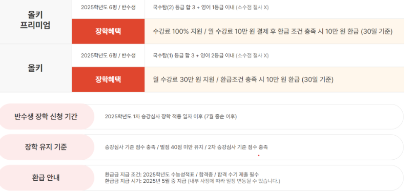 잇서포트 이미지