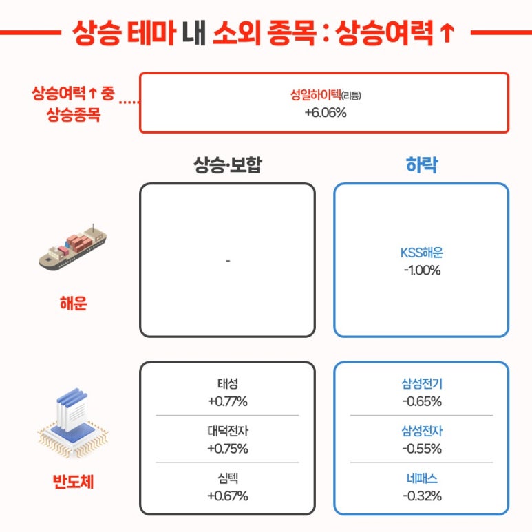 대덕해운 이미지