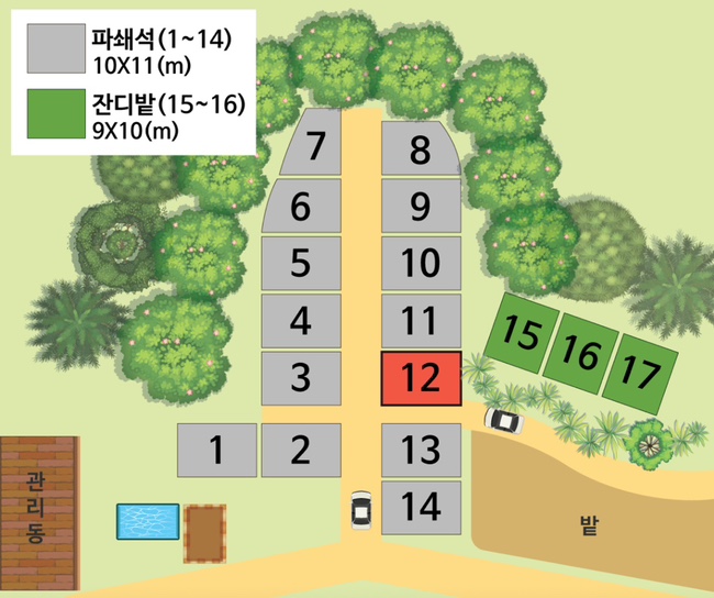 푸르미르 관광농원 이미지