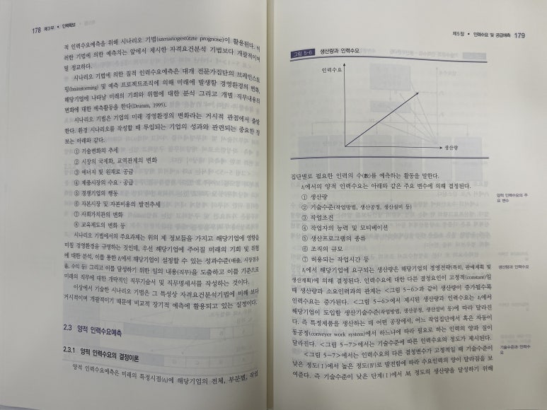 홍문사 이미지