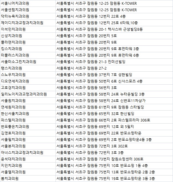 서울엘치과의원 이미지