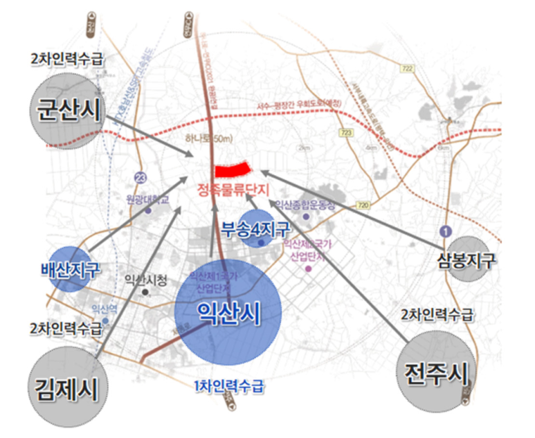충청종합물류 이미지