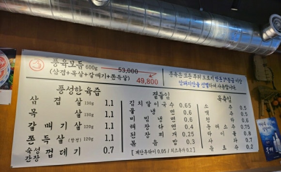 풍육 이미지