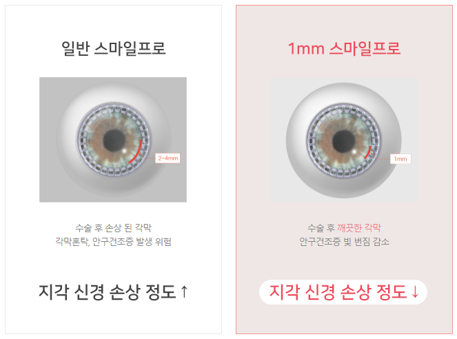 온누리병원 이미지