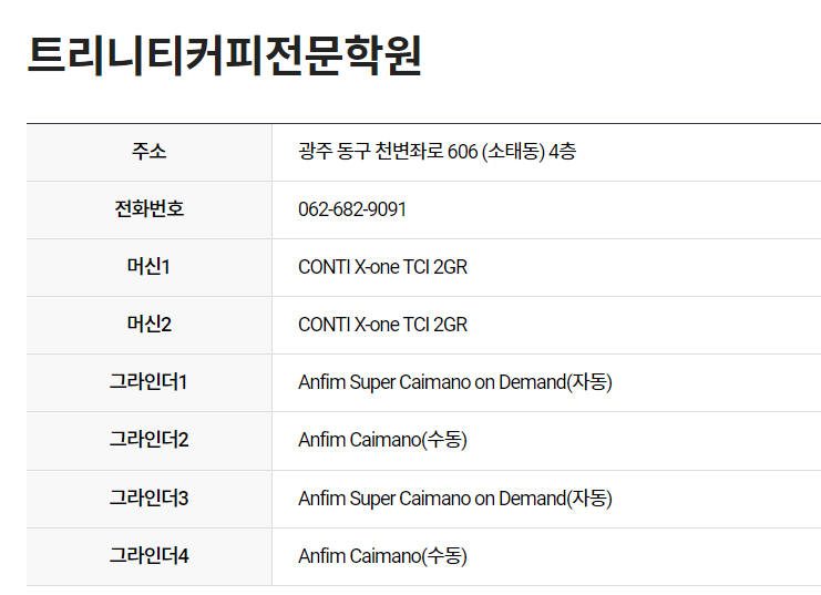 트리니티커피전문학원 이미지