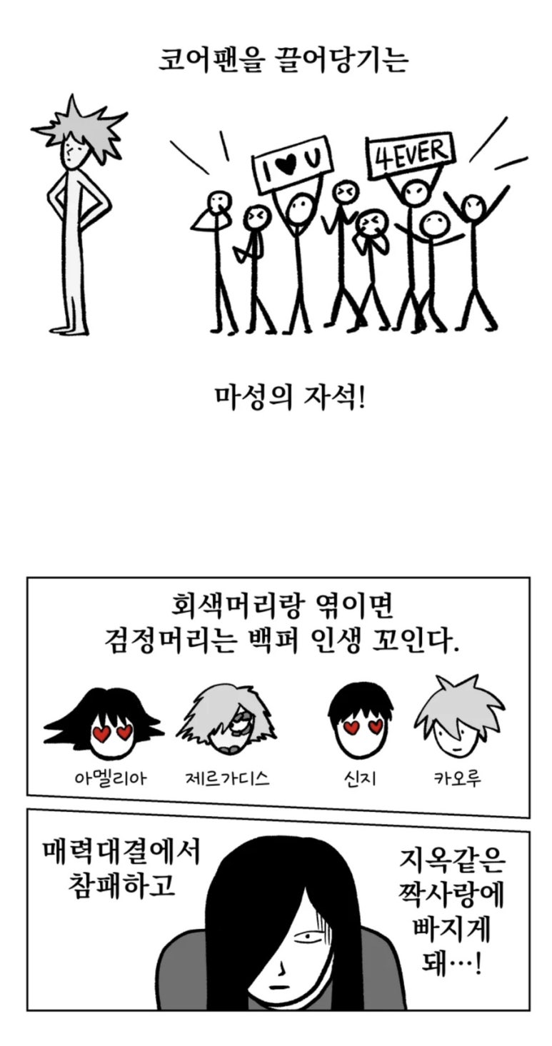코싸인 이미지