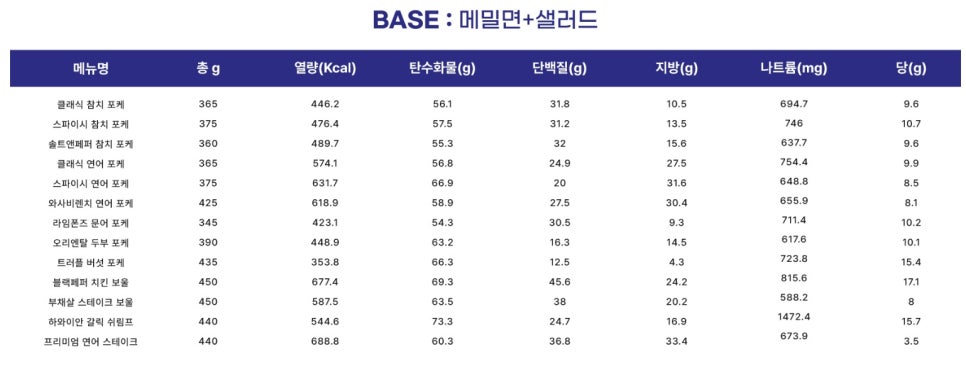 슬로우캘리 이미지