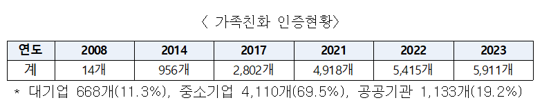 롯데엠시시(주) 이미지