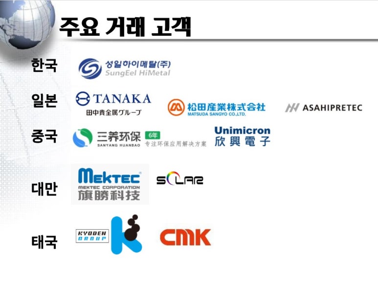 주식회사 와이에스 이미지