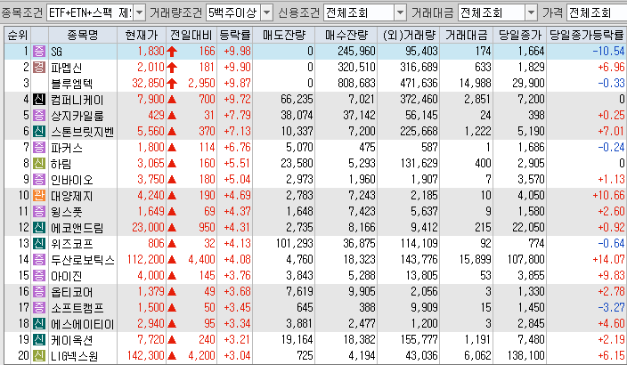 타이어뱅크 주식회사 이미지