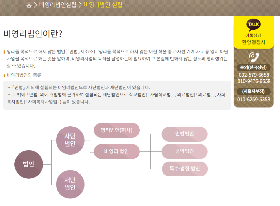 행정사법인한양 이미지
