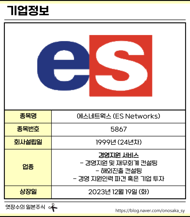 에스경영컨설팅 이미지